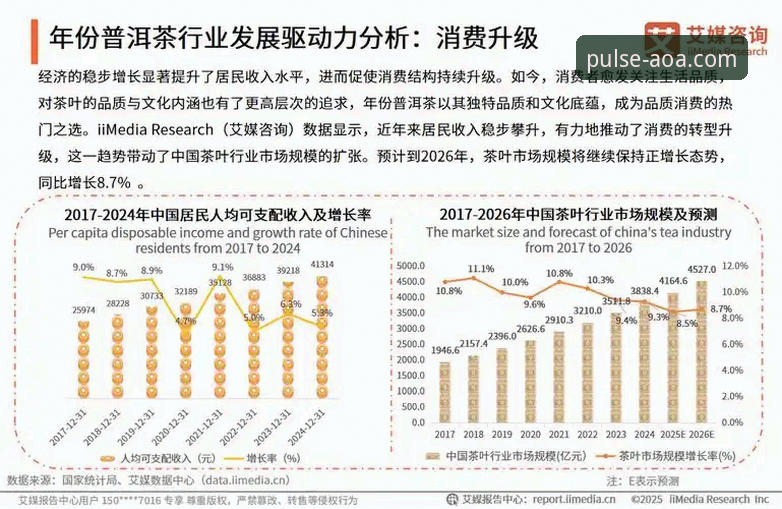 AOA体育注册 AOA体育注册用户突破新高:2025年最新平台体验报告与实用指南