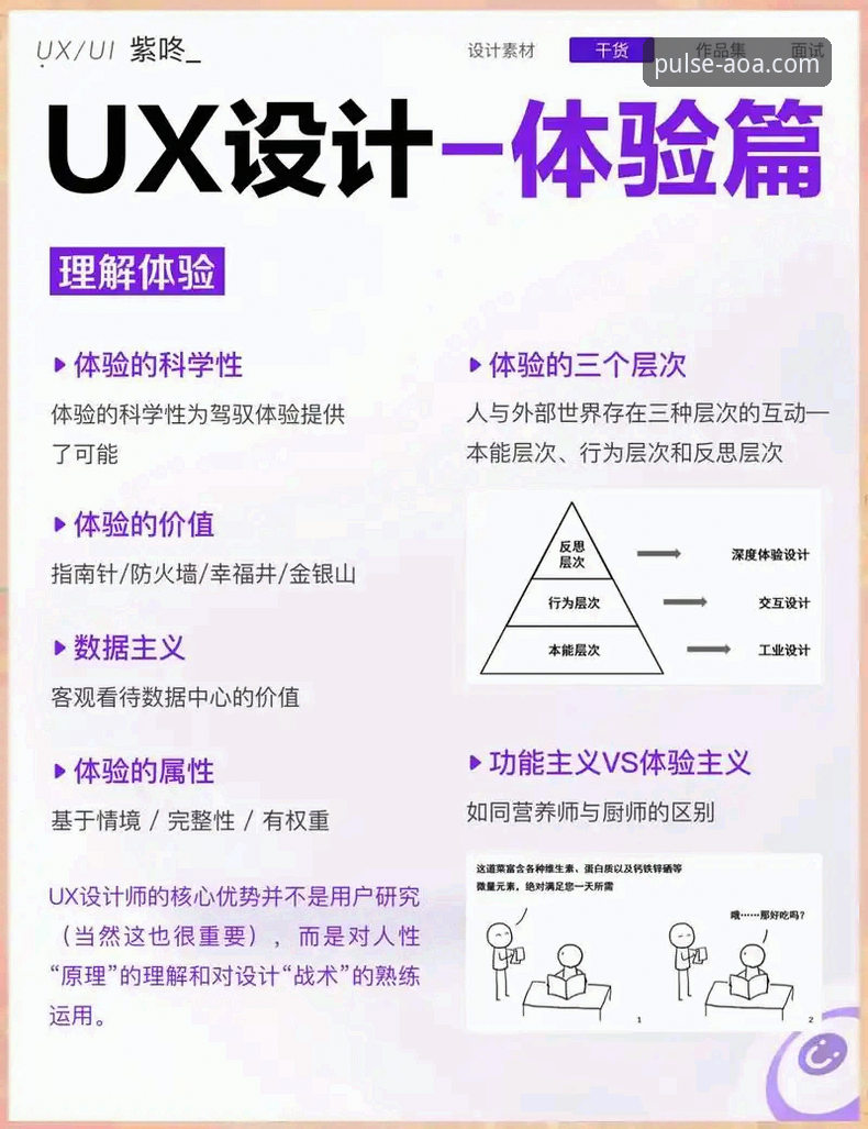 AOA体育沉浸式体验详解：从技术架构到用户实测的全方位评测